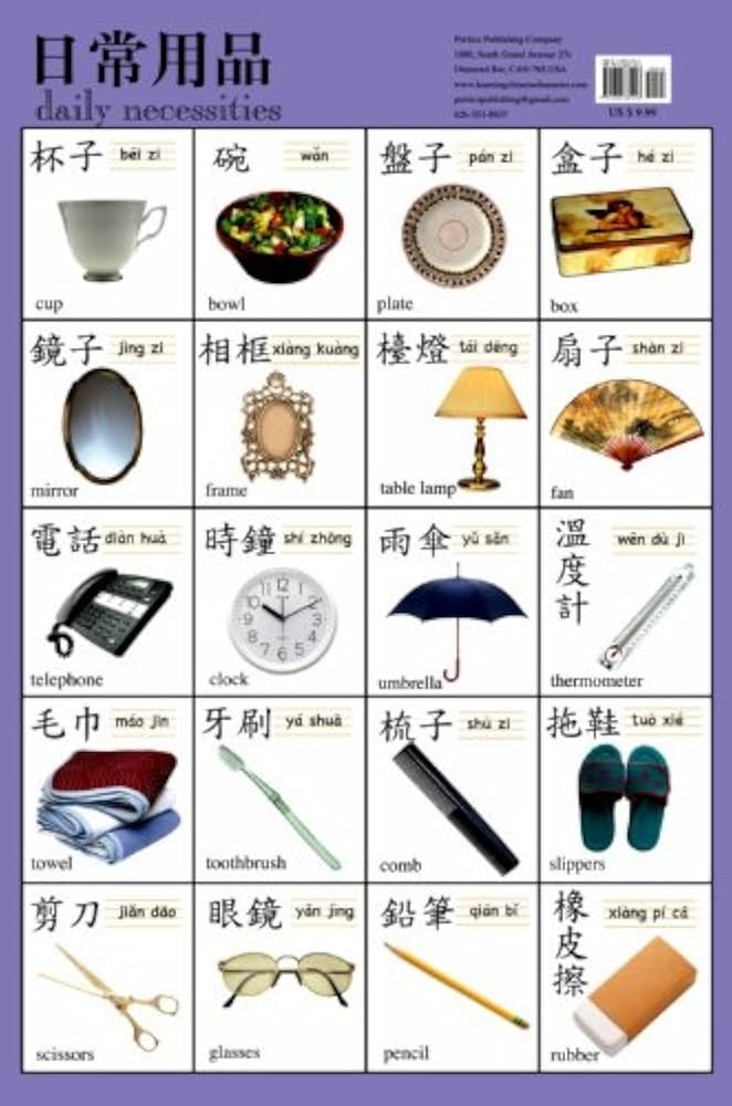 生活必需品
